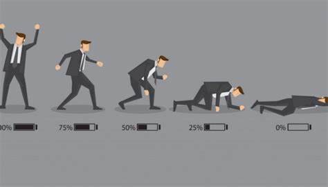 The Right Way to Manage Energy During the Day